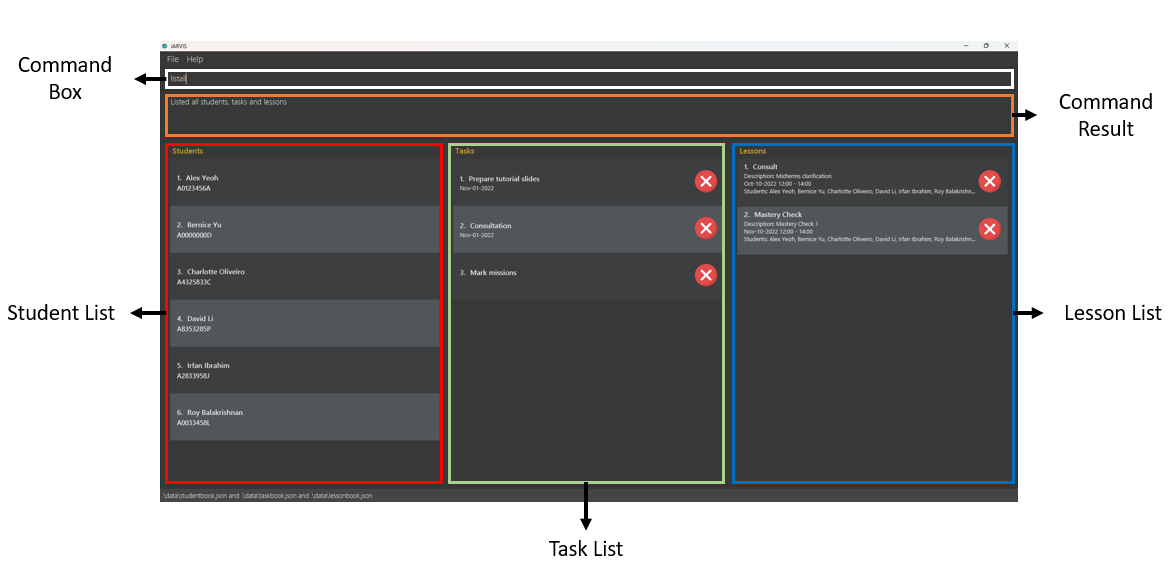 Annotated UI